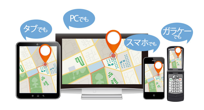 PCやスマホ、ガラケーでも対応